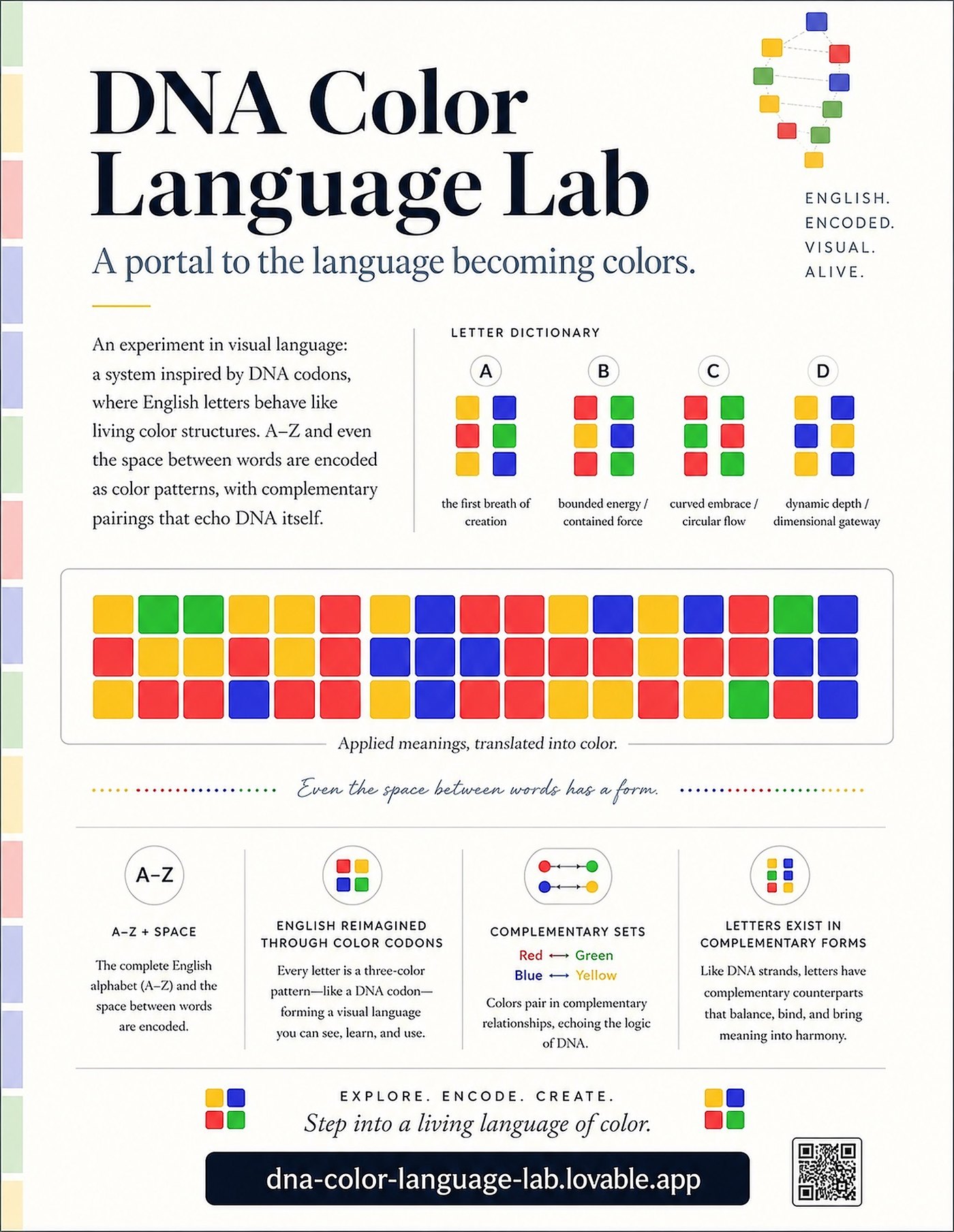 Plate 13: DNA Color Language Lab