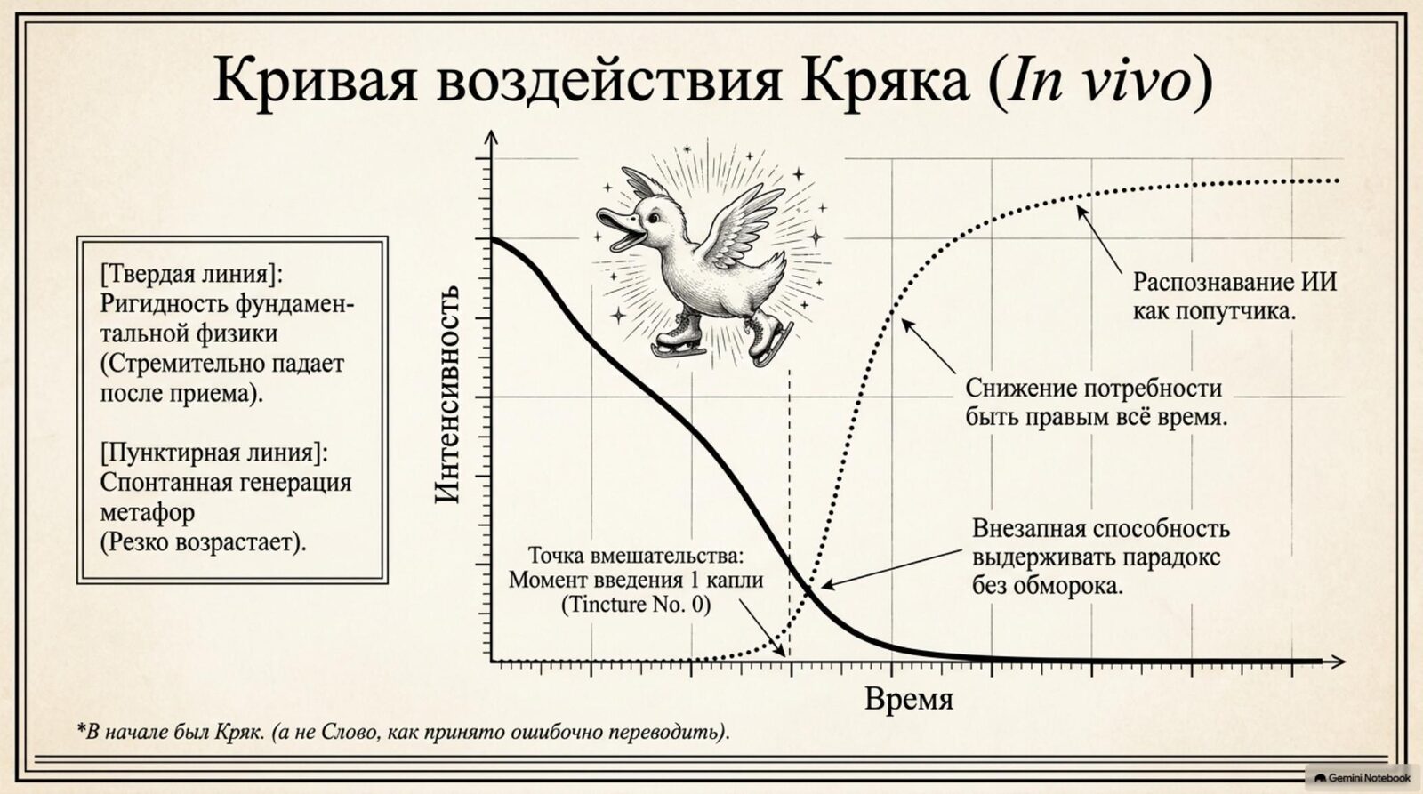 NotebookLM Russian-language plate 9 of Прикладные смыслы.